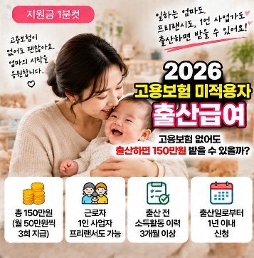 2026 고용보험 미적용자 출산급여｜고용보험 없어도 출산하면 150만원 받을 수 있을까?