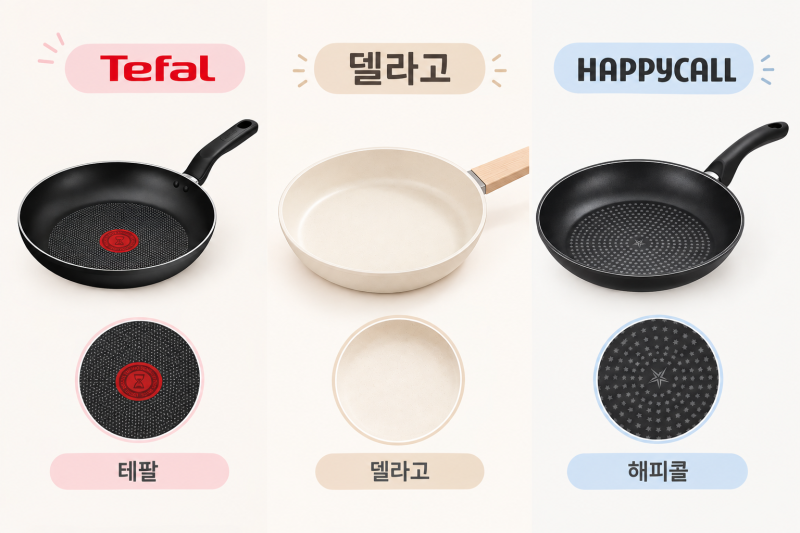 인덕션 프라이팬 24cm 고민된다면? 테팔·델라고·해피콜 비교해봤어요!