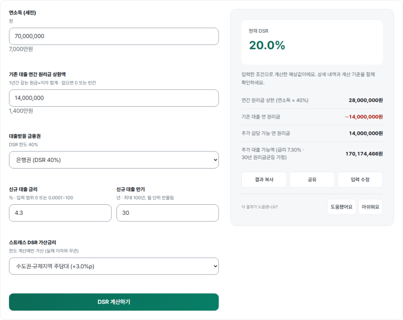 DSR 계산기, 연소득 7천만원·기존 원리금 1,400만원이면 추가한도 1억7,017만원?