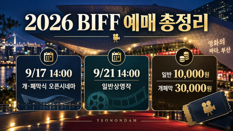 2026 부산국제영화제 예매 방법 총정리｜BIFF 티켓 오픈일·가격·취소표 확인