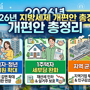 2026년 지방세제 개편안 총정리! 내 집 마련부터 재산세까지 이렇게 바뀝니다