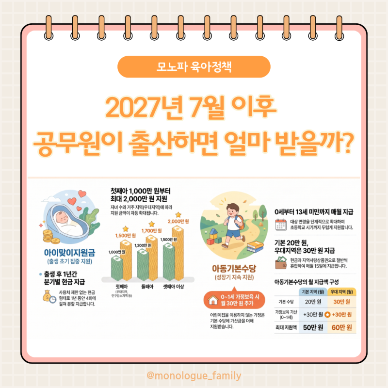 공무원이 2027년 7월 이후 출산한다면 얼마 받을까? (보건복지부, 인사혁신처 원문으로 정리)
