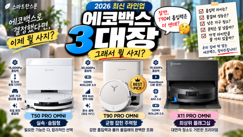 로봇청소기 에코백스 추천 T50 PRO vs T90 PRO vs X11 PRO｜70만·80만·100만원대, 어디까지 살까?