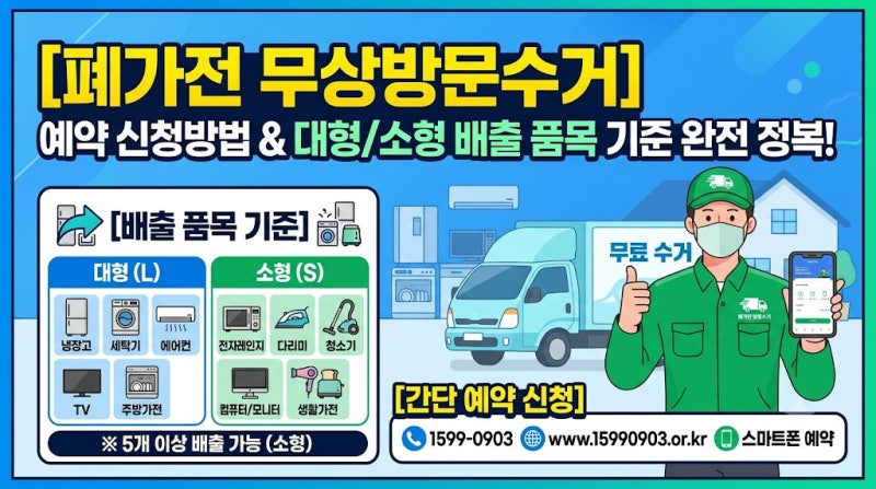 수수료 0원으로 집 앞까지! 폐가전 무상방문수거 신청방법과 대형 폐가전 수거 품목 총정리