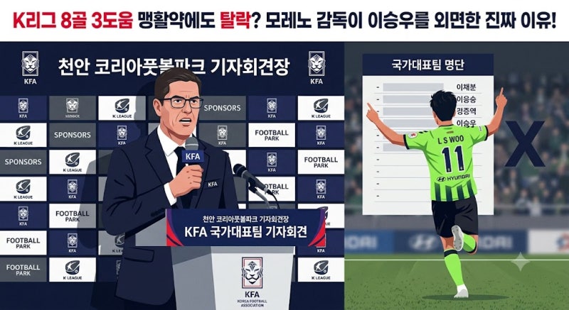 K리그 8골 3도움 폭격 중인 이승우, 모레노호 명단에서 왜 또 제외됐을까?