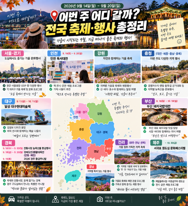 “이번 주 어디 갈까?” 9월 셋째 주 전국 지역별 축제·행사 총정리
