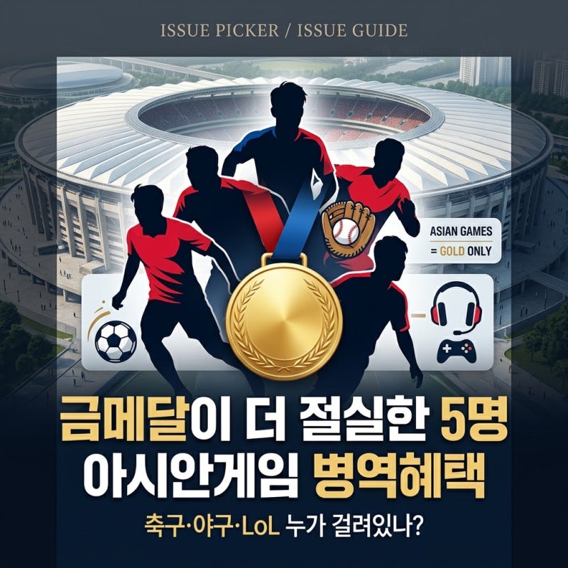 아시안게임 금메달이 누구에게 가장 절실할까?｜병역혜택 주목할 한국 선수 5명