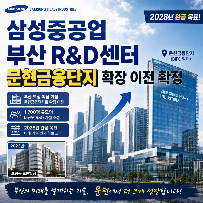 삼성중공업 부산 R&D센터 문현금융단지 확장 이전 확정