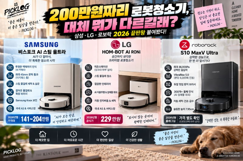 “200만원짜리 로봇청소기, 대체 뭐가 다르길래?” 삼성·LG·로보락 2026 끝판왕 붙여봤다