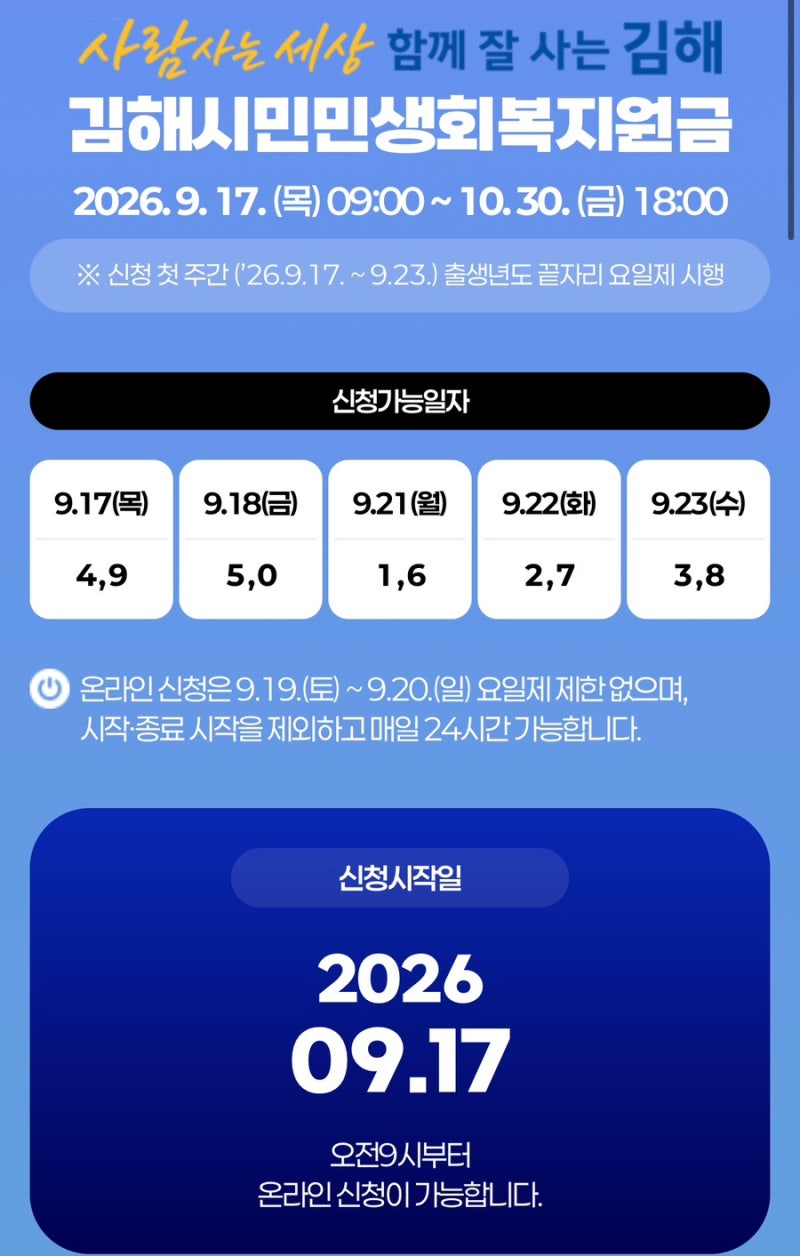 김해시 민생회복지원금 1인당 10만원 지급: 신청 기간, 자격, 사용처 총정리(사이트)