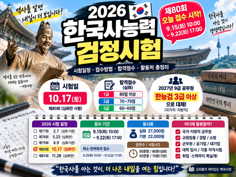 2026 한국사능력검정시험 총정리｜제80회 접수·시험일정·1급 점수·한능검 활용처
