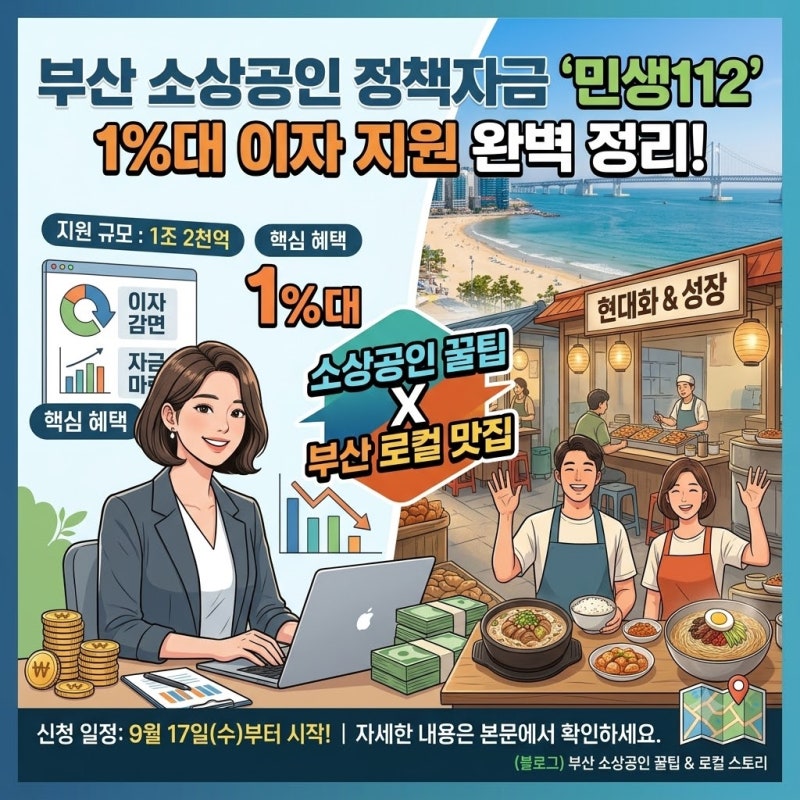[부산 소상공인 정책자금] 1조 2천억 '민생112' 1%대 이자 지원! 총정리