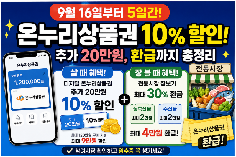 온누리상품권 10% 할인, 9월 16일부터 추가 20만원! 추석 환급까지 챙기세요