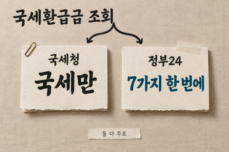 국세환급금 조회 2곳, 5년 지나면 국고로 넘어갑니다