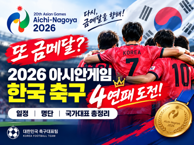 “또 금메달?” 2026 아이치-나고야 아시안게임 한국 축구, 4연패 가능할까