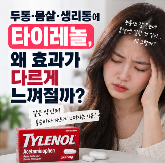 두통·몸살·생리통에 타이레놀, 왜 효과가 다르게 느껴질까?