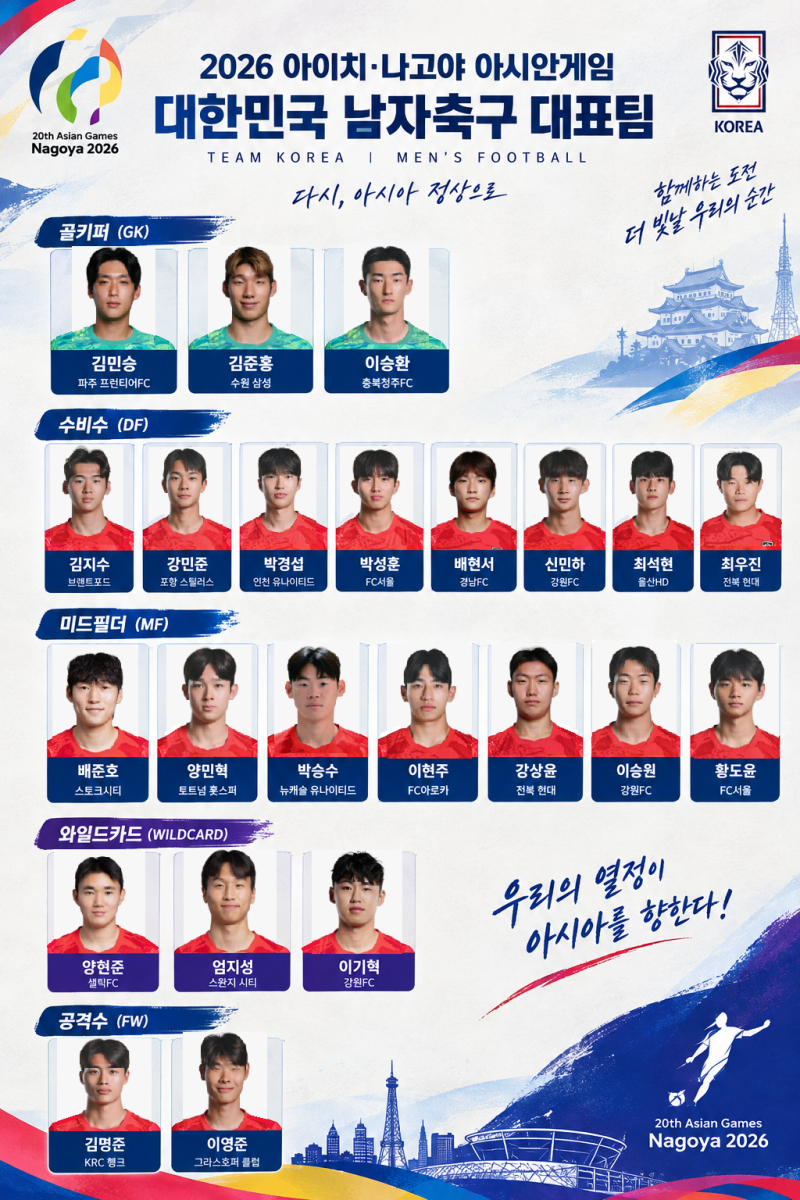 ⚽2026 아시안게임 축구 경기일정, 대표팀, 주요관전포인트 핵심요약정리