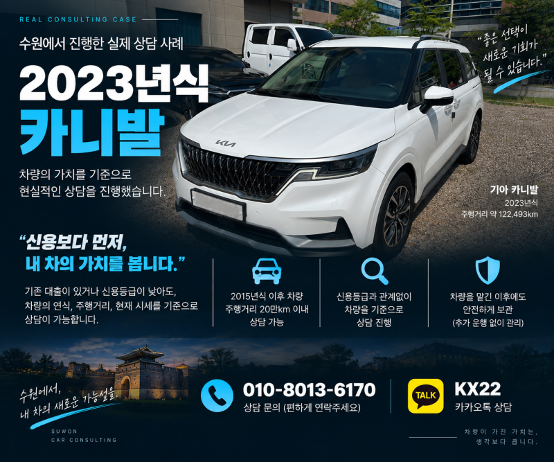 수원 자동차담보대출 , 할부로 구매했어도 조건만 충족하시면 상담가능합니다. 차량입고시 ....