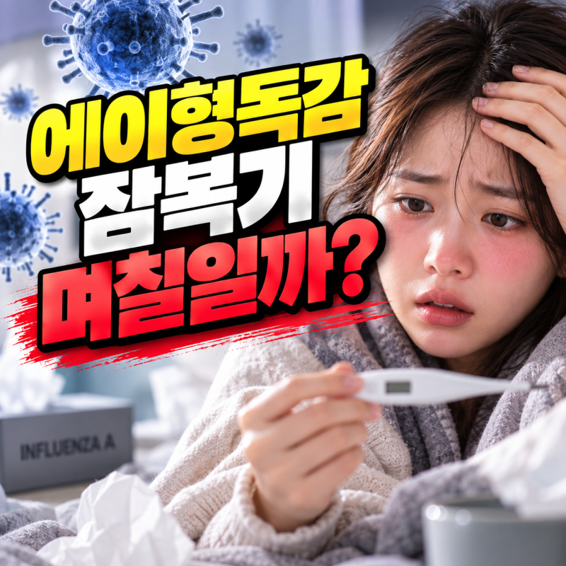 에이형독감 잠복기 며칠일까? 증상 전 전염력과 초기증상 총정리