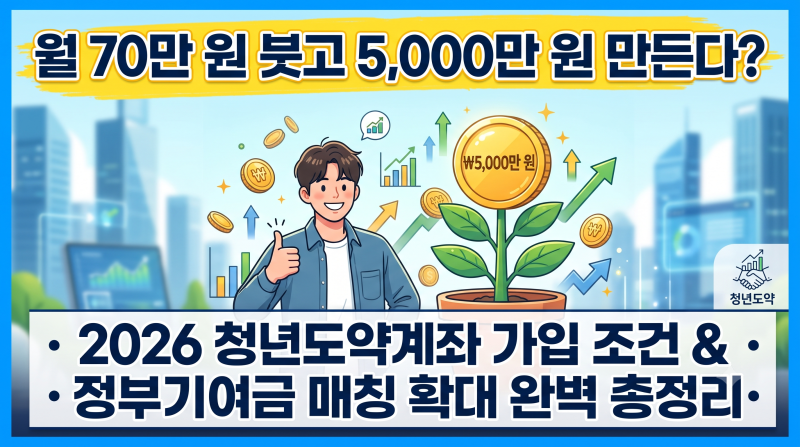 "월 70만 원 붓고 5,000만 원 만든다?" 2026 청년도약계좌 가입 조건 & 정부기여금 매칭 확대 완벽....