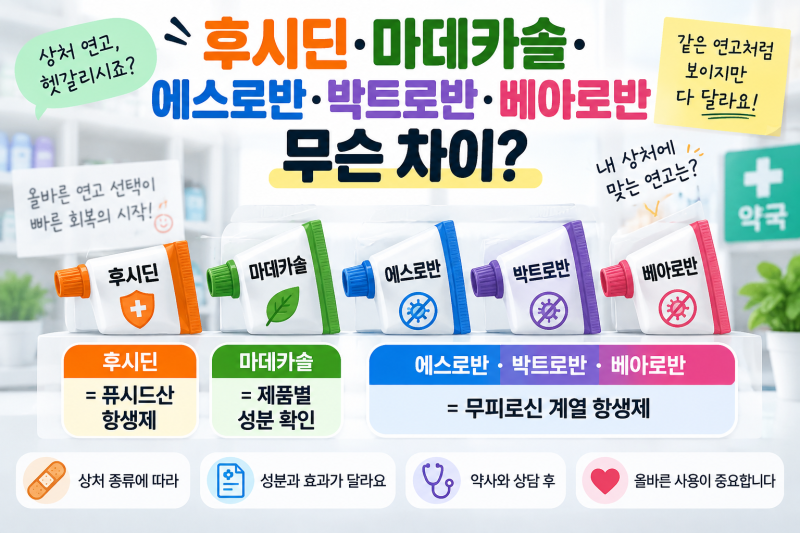 후시딘·마데카솔·에스로반 차이는 뭘까? 상처 연고 성분 비교와 박트로반·베아로반 사용법....