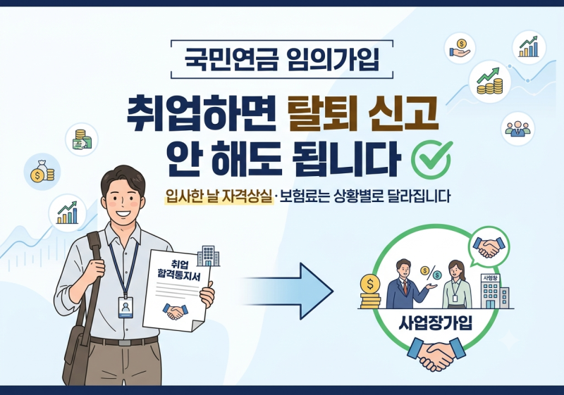 국민연금 임의가입, 취업하면 탈퇴 신고 안 해도 그날 자격이 사라집니다 (2026)