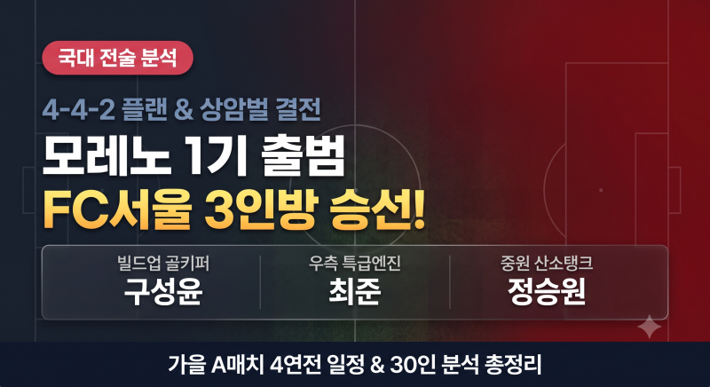 [국대 분석] 모레노 1기 출범: 4-4-2 선언, FC 서울 3인방 승선과 가을 A매치 4연전 총정리