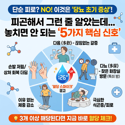 당뇨 초기증상, 피곤해서 그런 줄 알았는데... 놓치면 안 되는 5가지 신호