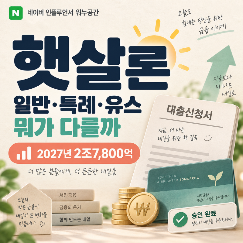 햇살론 일반·특례·유스 뭐가 다를까, 2027년 2조7800억 공급 전에 확인할 조건
