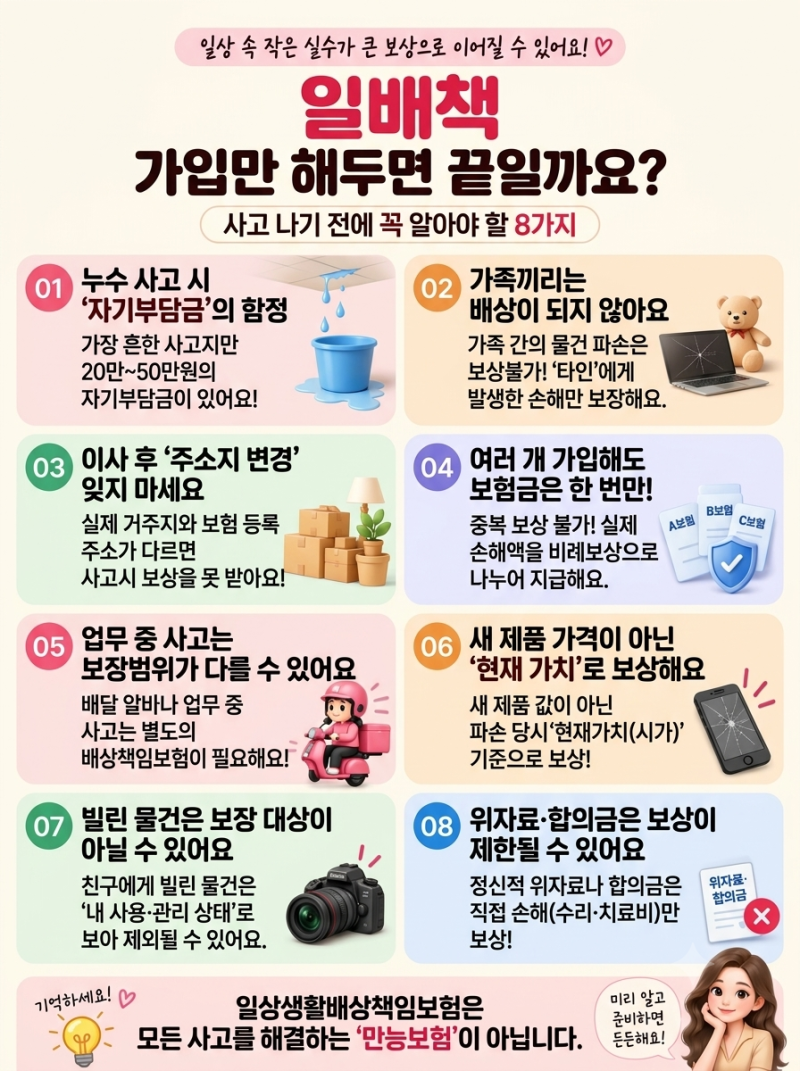 일상생활배상책임보험 가입만 해두면 끝일까요? 사고 전에 꼭 알아야 할 8가지
