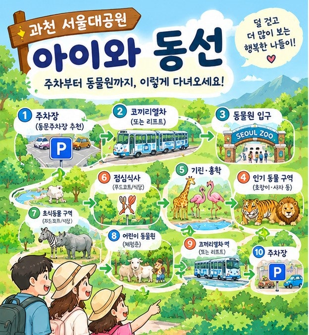 서울대공원 아이와 가볼만한곳｜동물원 추천 코스와 주차 꿀팁