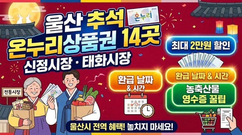 울산 추석 온누리상품권 신정시장·태화시장 14곳 환급 날짜·시간 및 2만 원 할인 혜택 (+농축....
