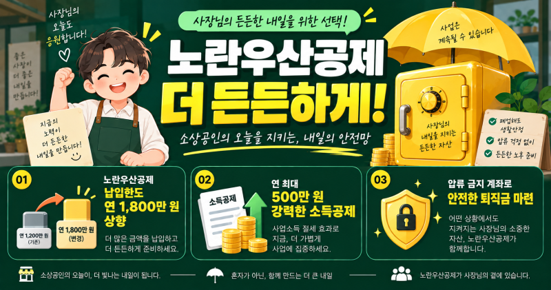 종소세 폭탄 피하는 법? 노란우산공제 납입한도 상향 및 절세 계산법