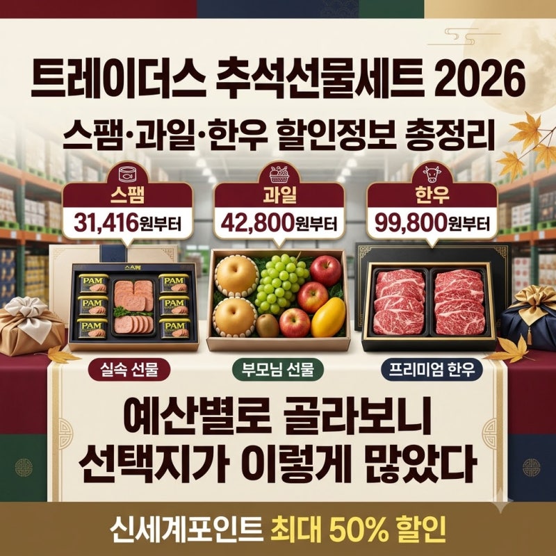 트레이더스 추석선물세트 2026, 스팸·과일·한우 할인정보 총정리