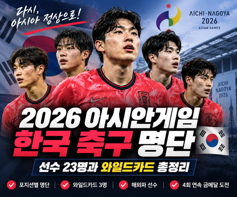 아시안게임 한국 축구 명단 2026, 선수 23명과 와일드카드 총정리