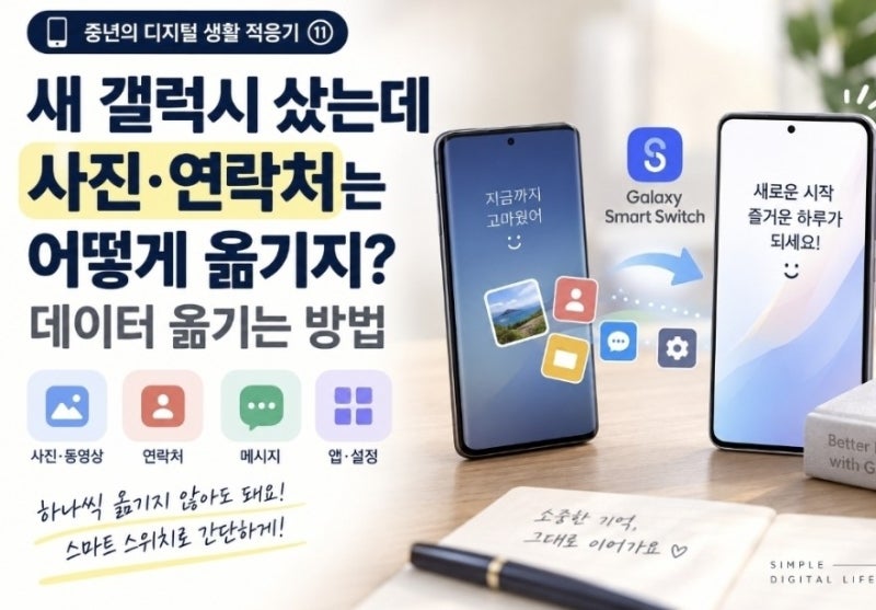 새 갤럭시 샀는데 사진·연락처는 어떻게 옮기지? 데이터 옮기는 방법