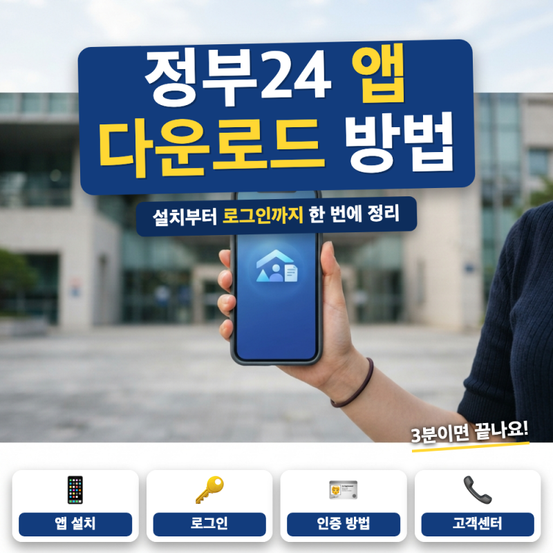 정부24 앱 다운로드 하는 방법 (+ 안드로이드 아이폰 설치, 로그인 방법)