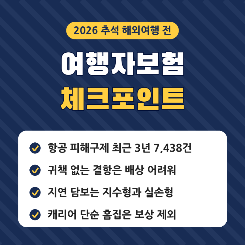여행자보험 지수형 실손형 차이, 추석 해외여행자보험 들기 전 확인할 2026년 항공 지연 분쟁 ....