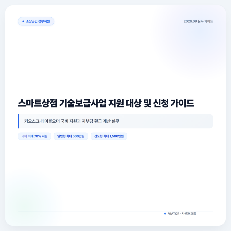 스마트상점 기술보급사업 지원 대상과 소상공인 신청 절차