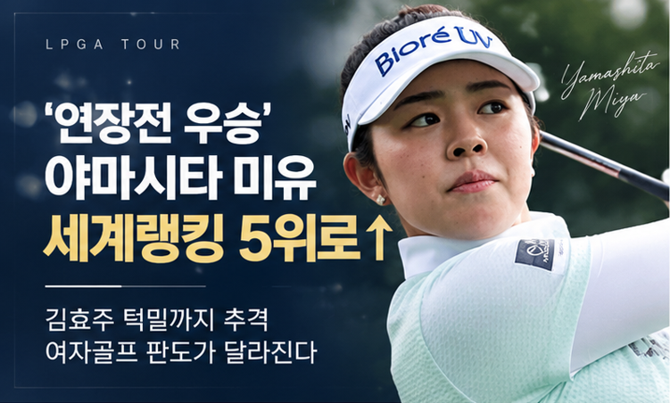 여자골프 세계랭킹 지각변동…유해란·김효주 톱5 수성, 윤이나도 세계 20위 진입