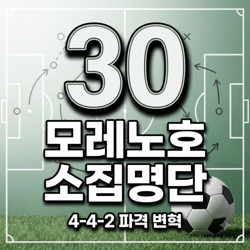모레노 감독 축구대표팀 30명 명단 발표! 4-4-2 전술과 파격 발탁 완벽 정리