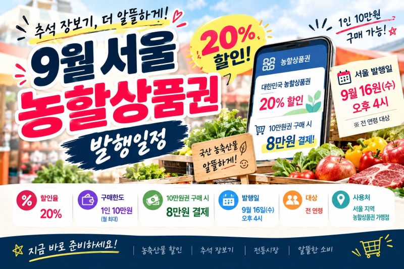 9월 서울 농할상품권 발행일정｜20% 할인, 10만원을 8만원에 사는 방법