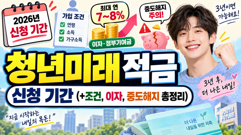 청년미래 적금 신청 기간 (+조건, 이자, 중도해지 총정리)