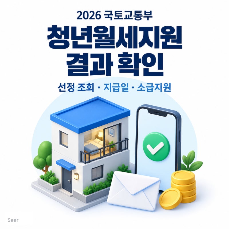 [정책·제도] 복지로 청년월세지원 결과 확인, 2026 선정 발표·지급일·5월 소급지원 정리 → ....