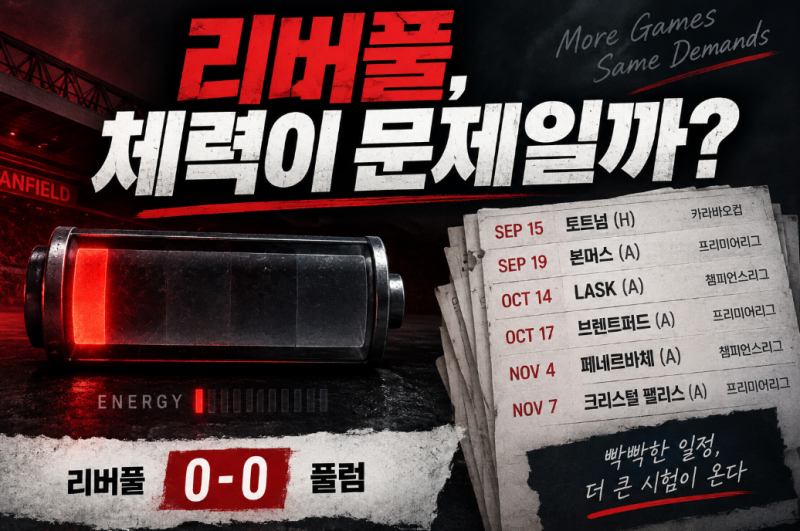 리버풀 풀럼 0-0, 이라올라가 인정한 ‘체력 저하’보다 더 중요한 문제