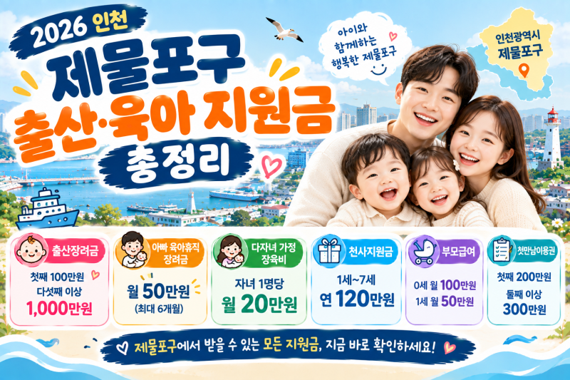 2026 인천 제물포구 출산·육아 지원금 총정리:아빠 육아휴직장려금 월 50만원 아빠가찾아봤습....