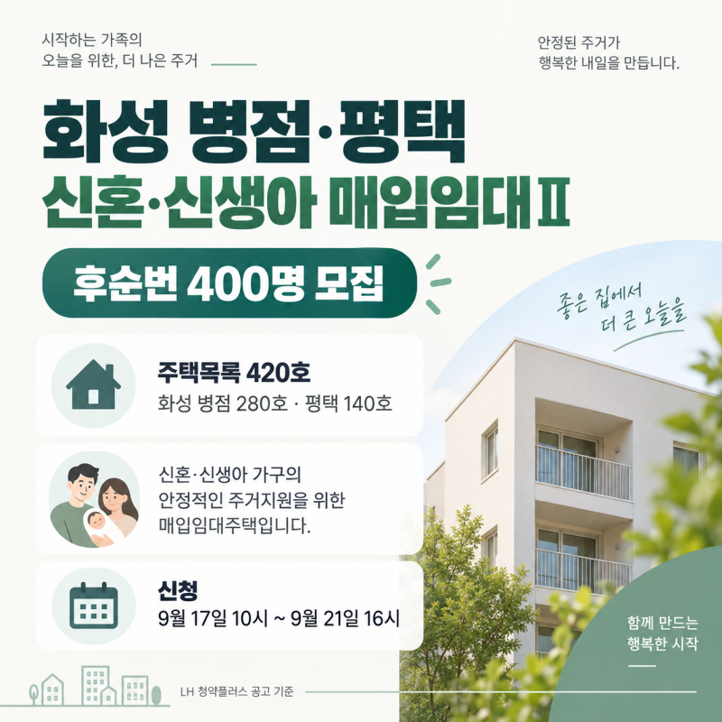 화성 병점·평택 신혼·신생아 매입임대Ⅱ 후순번 400명｜9월17일 신청