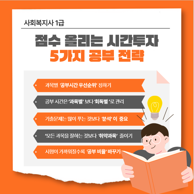 사회복지사 1급 과목별 공부 비율: 시간 투자 우선순위 정리