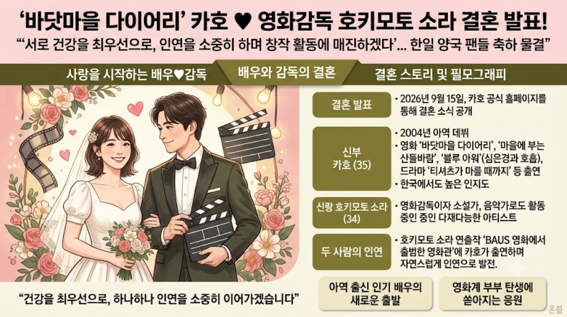 '티셔츠가 마를 때까지' 출연 日 여배우 카호, 영화감독 호키모토 소라와 결혼 발표!