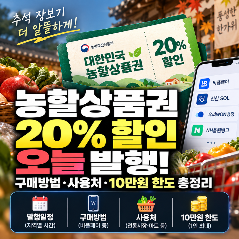 농할상품권 20% 할인 오늘 발행｜구매방법·사용처·10만원 한도 총정리